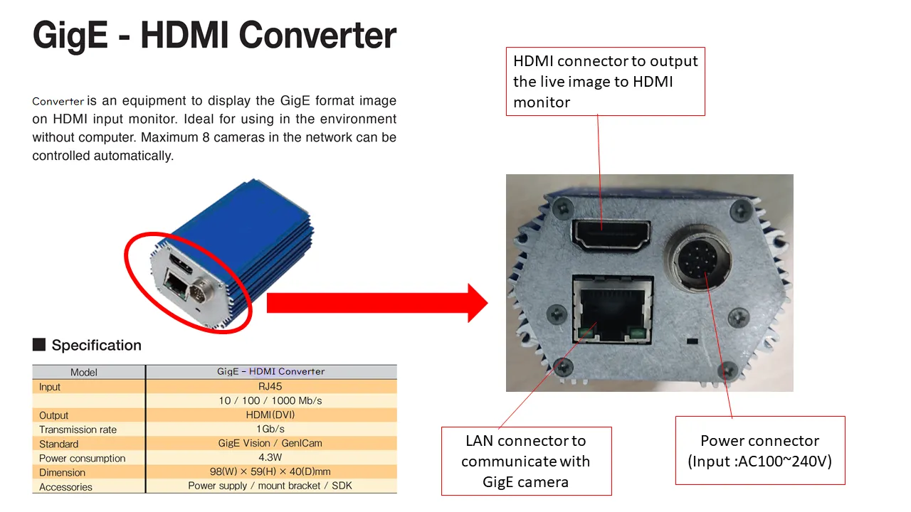 GigE - HDMI converter slide 2