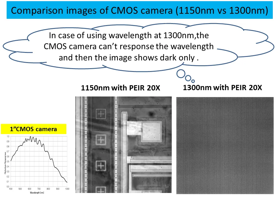 Infrared microscope slide 11