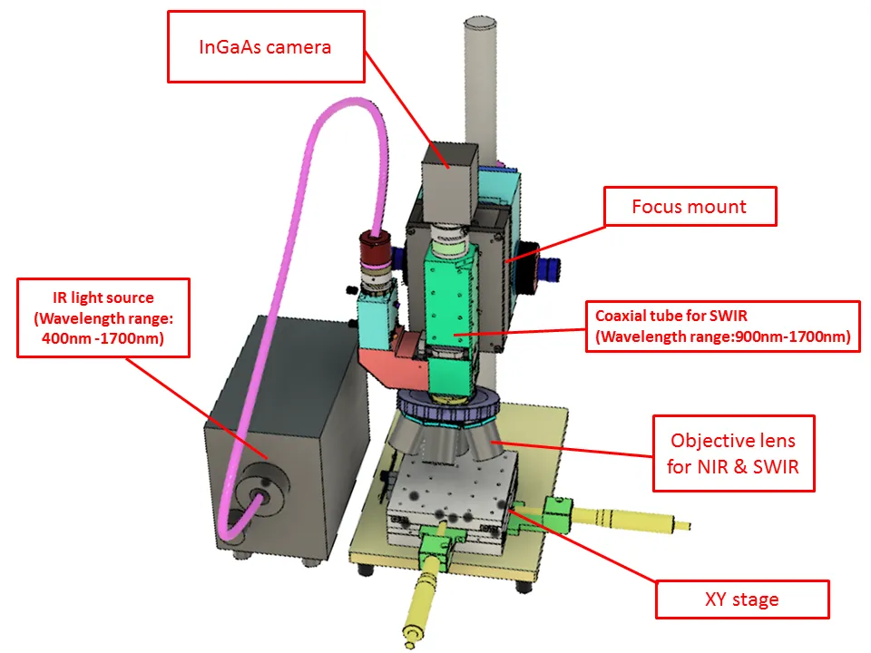 Infrared microscope slide 2