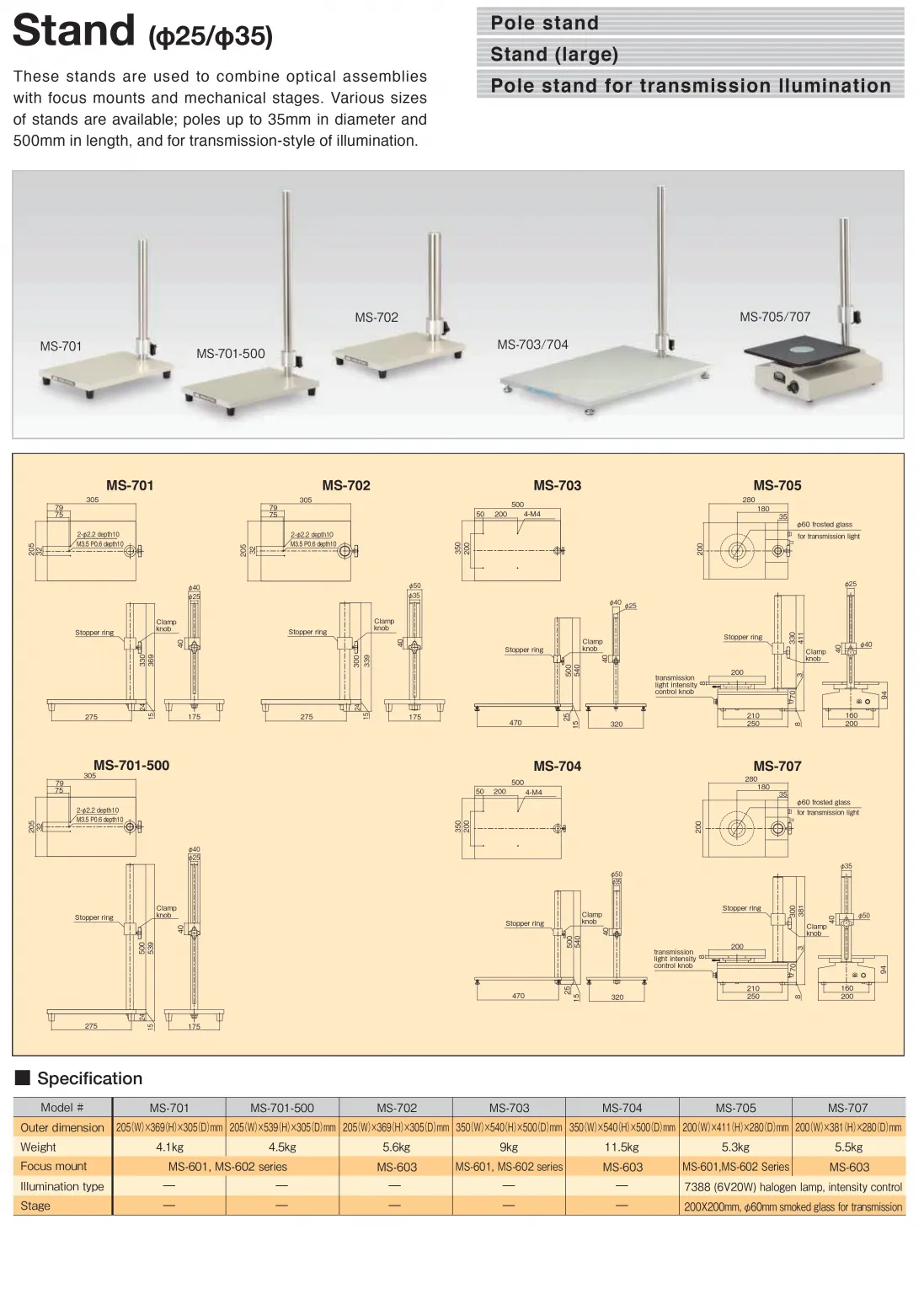 Pole Invert Stand Pole Stand (Pole Diameter φ25mm / φ35mm) – SEIWA